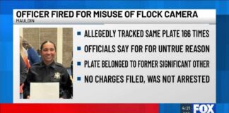 Mauldin officer accused of using FLOCK cameras over 160 times to track ex